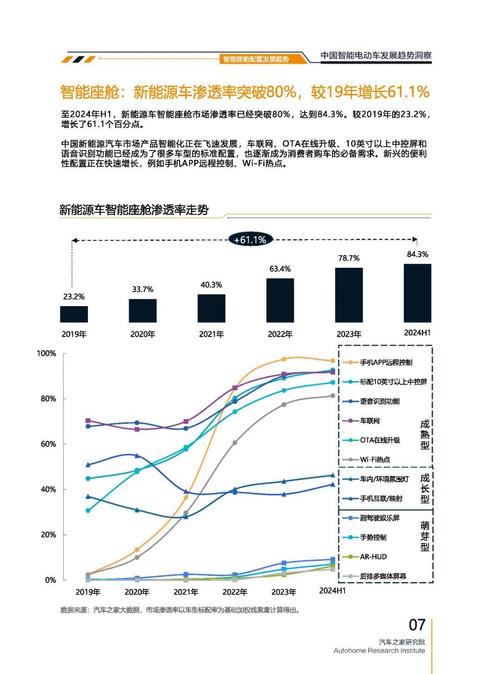 东莞东坑镇贝恒思企业管理咨询起亚对未来市场的预测，名爵汽车品牌文化的传播
